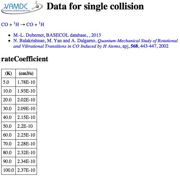 Data for a single collision extracted from Basecol via the portal and XSAMS viewer.