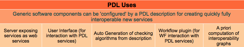 Overview of PDL framework