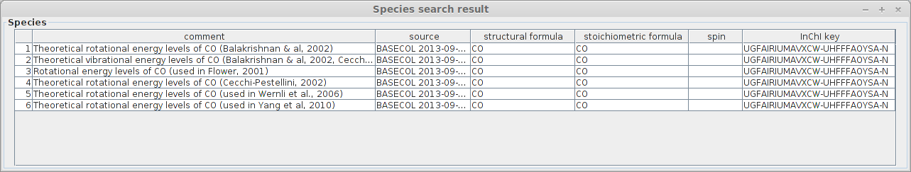 Looking for data with Spectcol