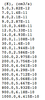 rate-coefficient table from BASECOL results, CSV.