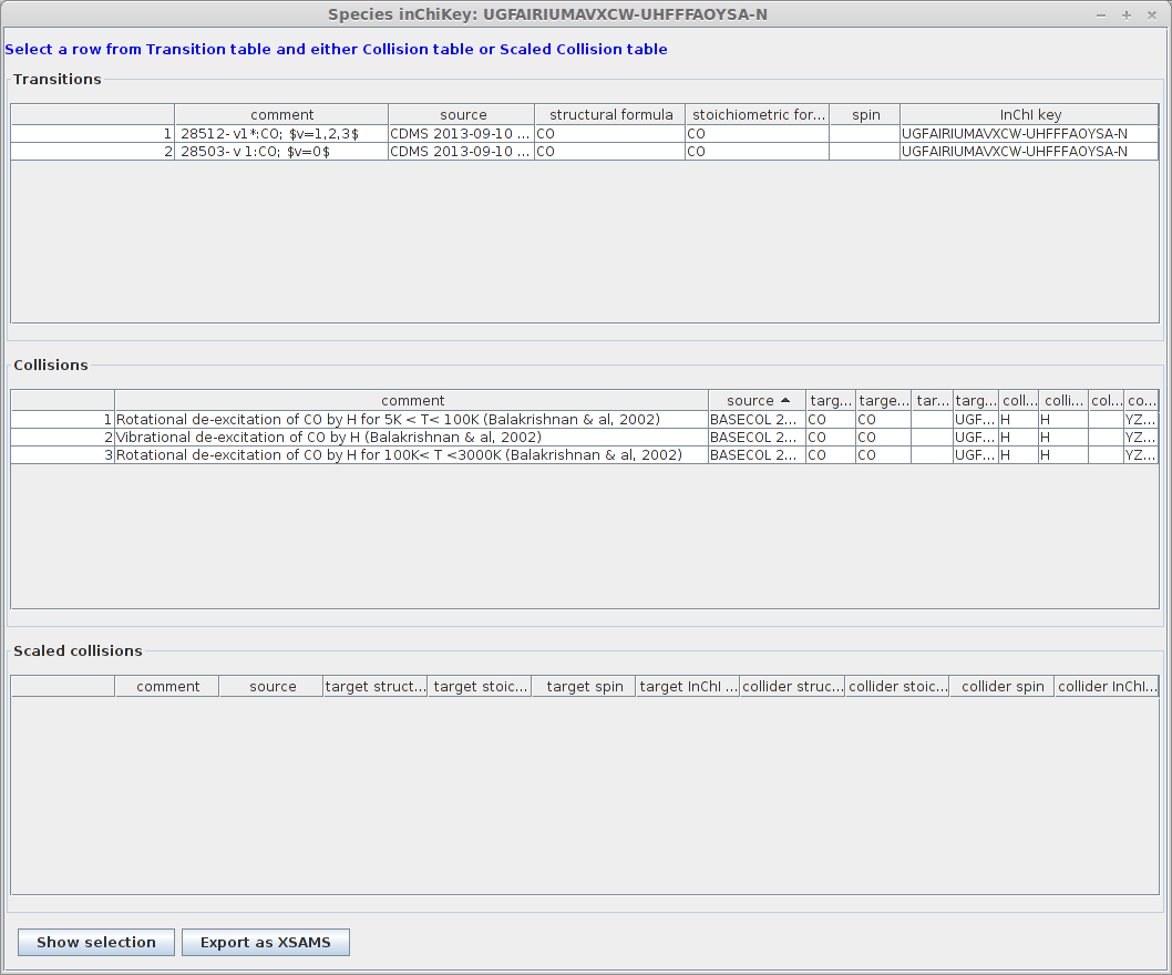 Grouping datasets by inchikey