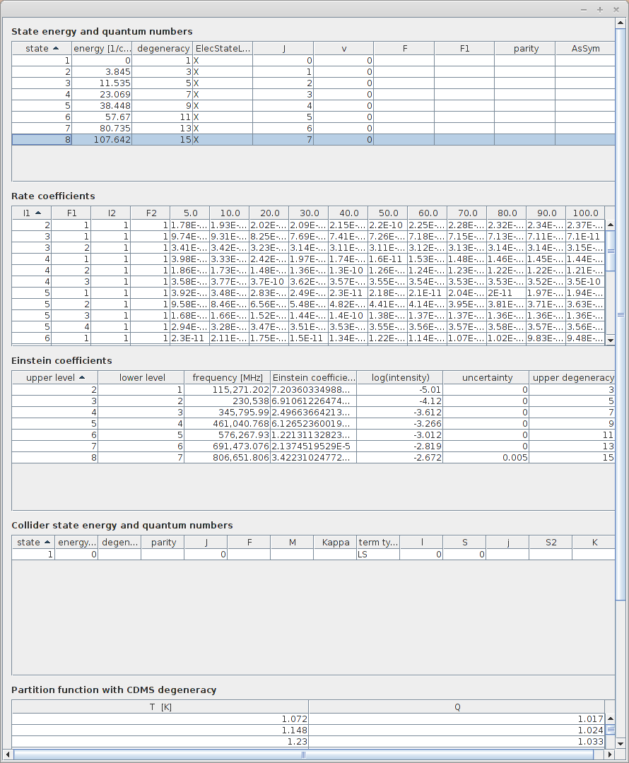 Merging result in spectcol.