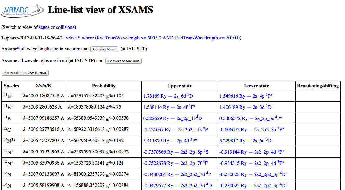 line list from Topbase results, HTML presentation.