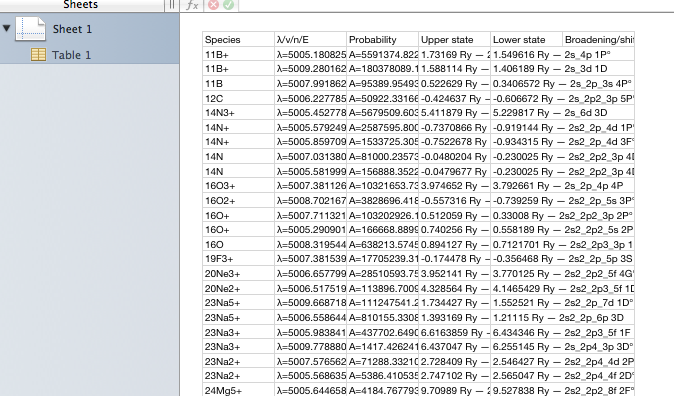 line list from Topbase results, in a spreadsheet.